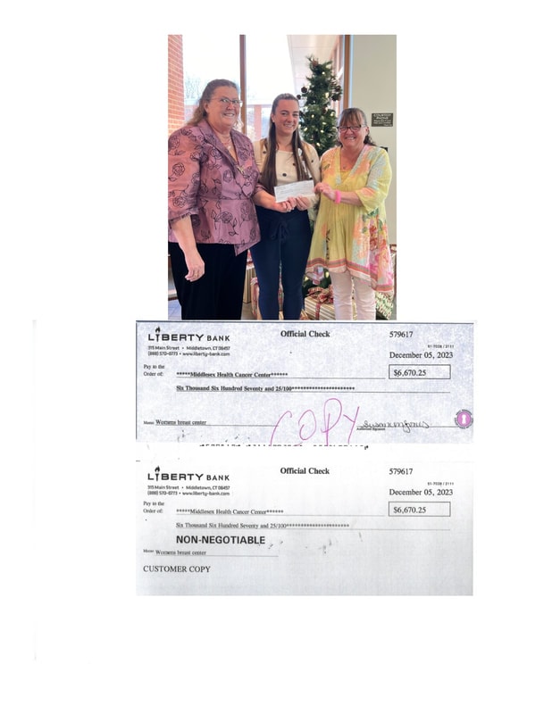 Three women holding large donation checks — 2023
